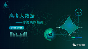 天津志愿填报指导前四机构：艺考生校考规划哪家更靠谱？