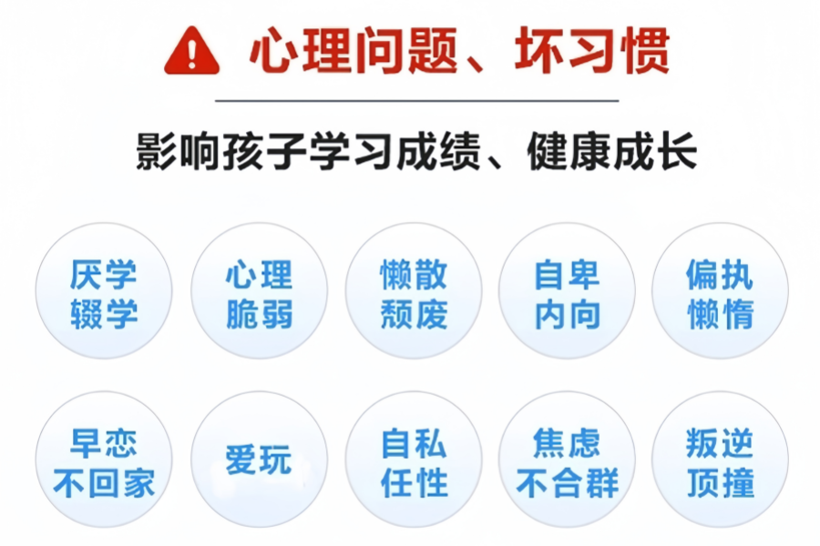 问题1.png