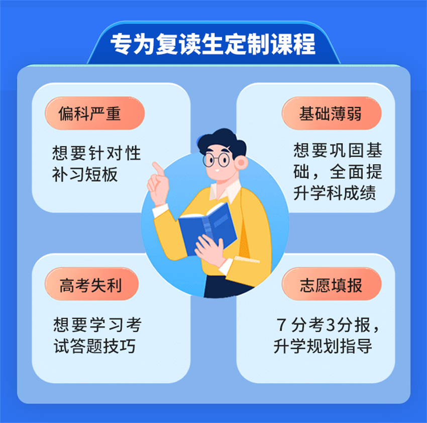 20230510复读落地页4_05.jpg