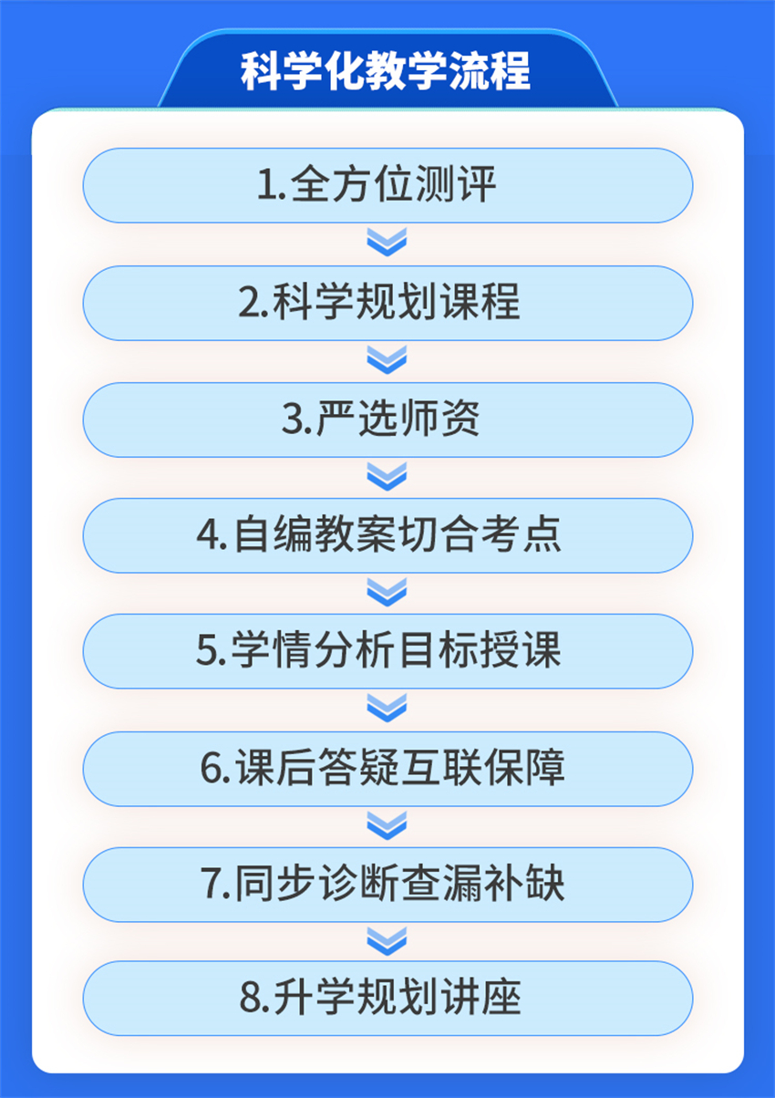 20230510复读落地页4_08.jpg