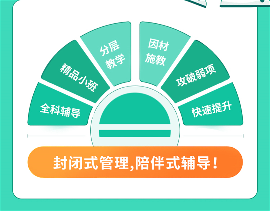 全日制落地页_02.jpg