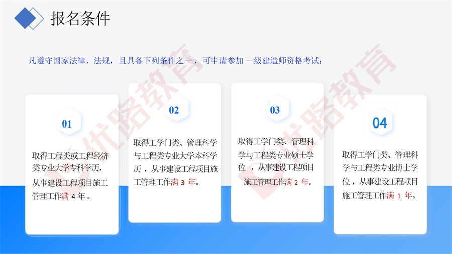 2025年一级建造师项目书 conv 20.jpg