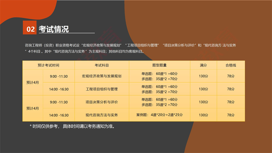2025年咨询工程师项目书 conv 21.jpg