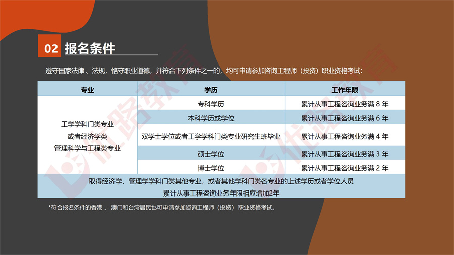 2025年咨询工程师项目书 conv 17.jpg