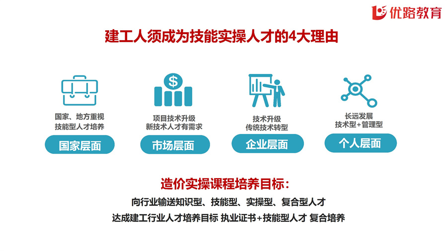 造价实操-最新版0613 conv 13.jpg