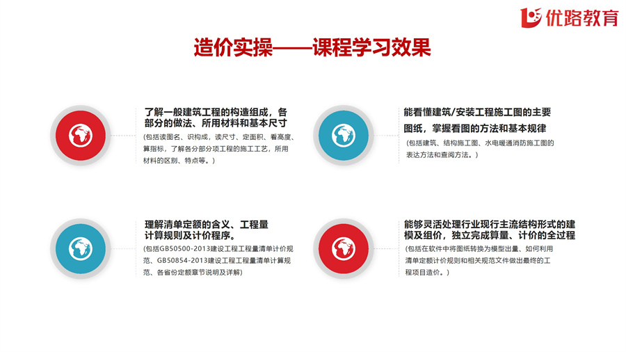 学习效果.jpg