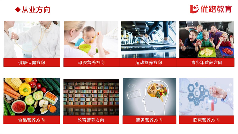 2024年公共营养师（省技能）项目说明书8月 conv 6.jpg