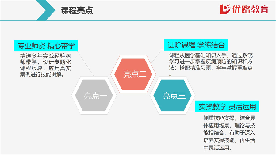 课程亮点.jpg
