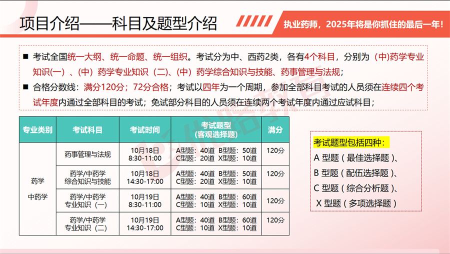 考试介绍.jpg