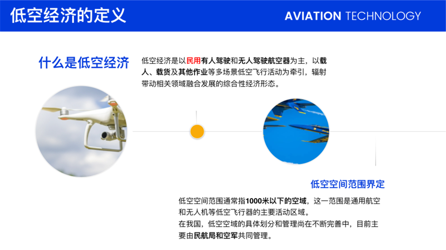 云南民用无人机驾驶员培训中心(飞航技术)(1) conv 4.png