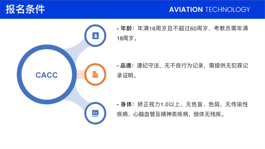 排名条件.png