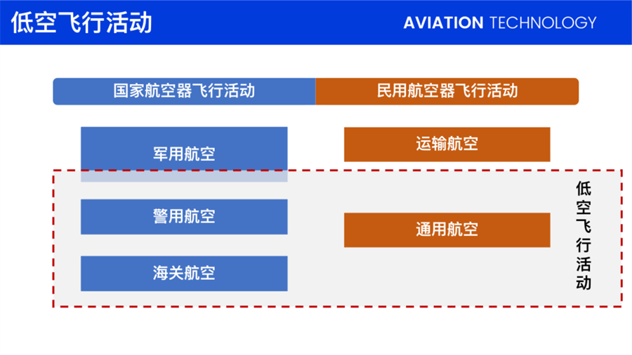 云南民用无人机驾驶员培训中心(飞航技术)(1) conv 6.png