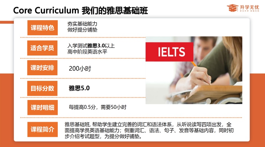 1765473719179498.jpg 升学无忧雅思中心介绍 01 conv 7.jpg