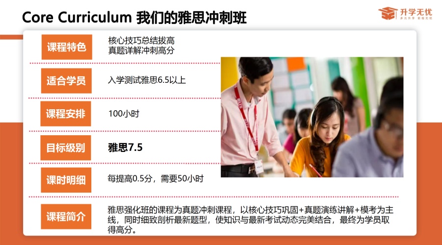 1765473741601737.jpg 升学无忧雅思中心介绍 01 conv 9.jpg