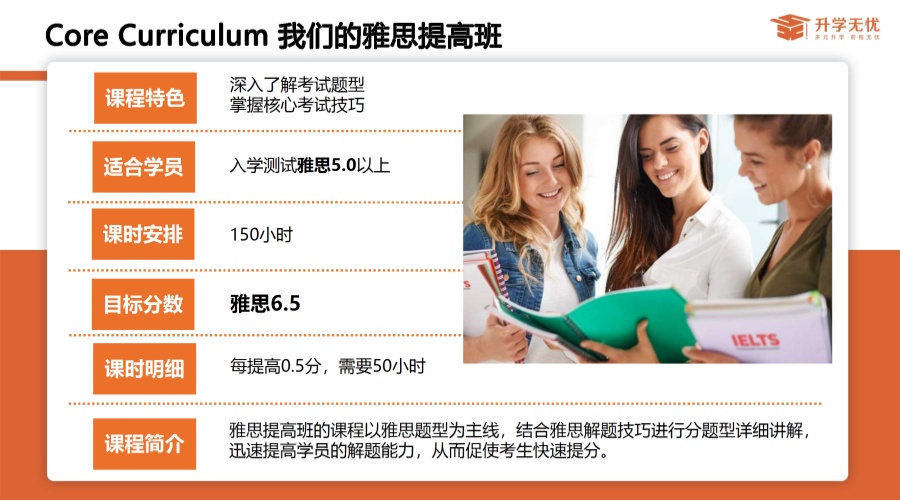 1765523520407931.jpg 升学无忧雅思中心介绍 01 conv 8.jpg