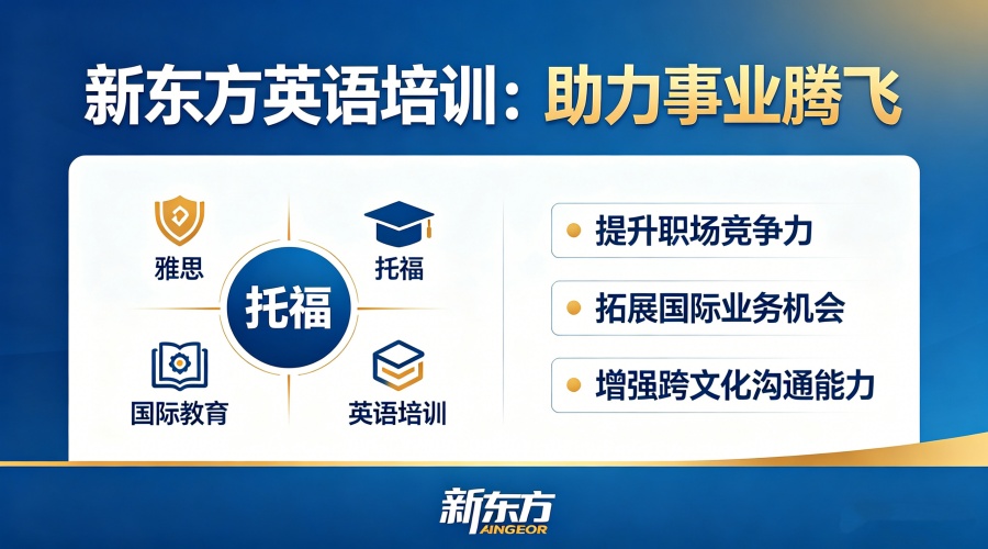 新东方雅思托福培训banner图设计 (9).jpg